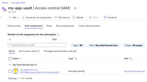 azure-key-vault-access-control.png